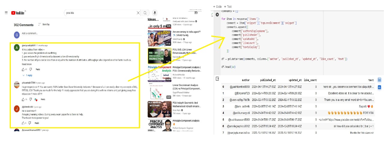 Course Recommendation Screenshot